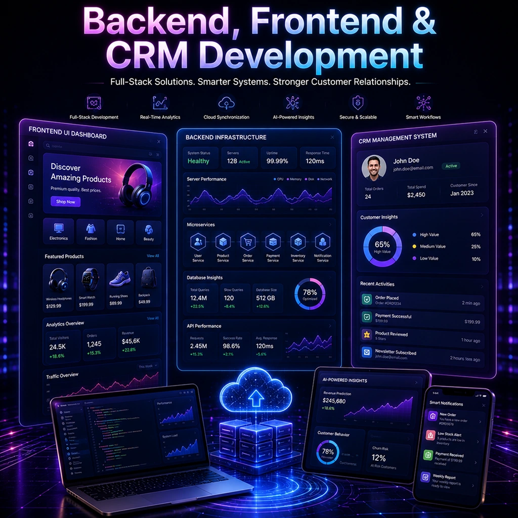 Backend frontend and CRM development services